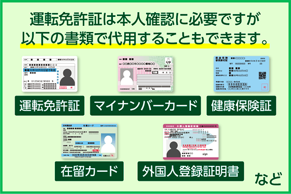 カードローンは運転免許証だけでお金を借りれる 免許証でお金を借りる方法