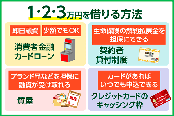 1・2・3万円を借りる方法