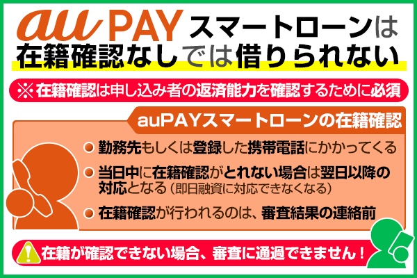 au PAYスマートローンは在籍確認なしで借りれる？タイミングや対応方法 