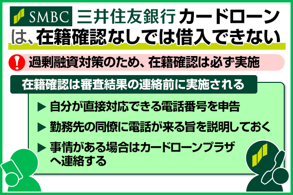 三井住友銀行カードローンは在籍確認なしで借入できない