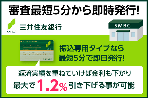 三井住友銀行カードローンは2年目以降から最大1.2％金利が下がる